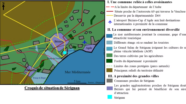 Sérignan, commune centre à la limite de l'aire d'attraction de Béziers