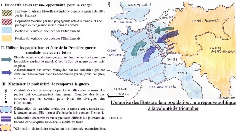 L'emprise des États sur leur population
